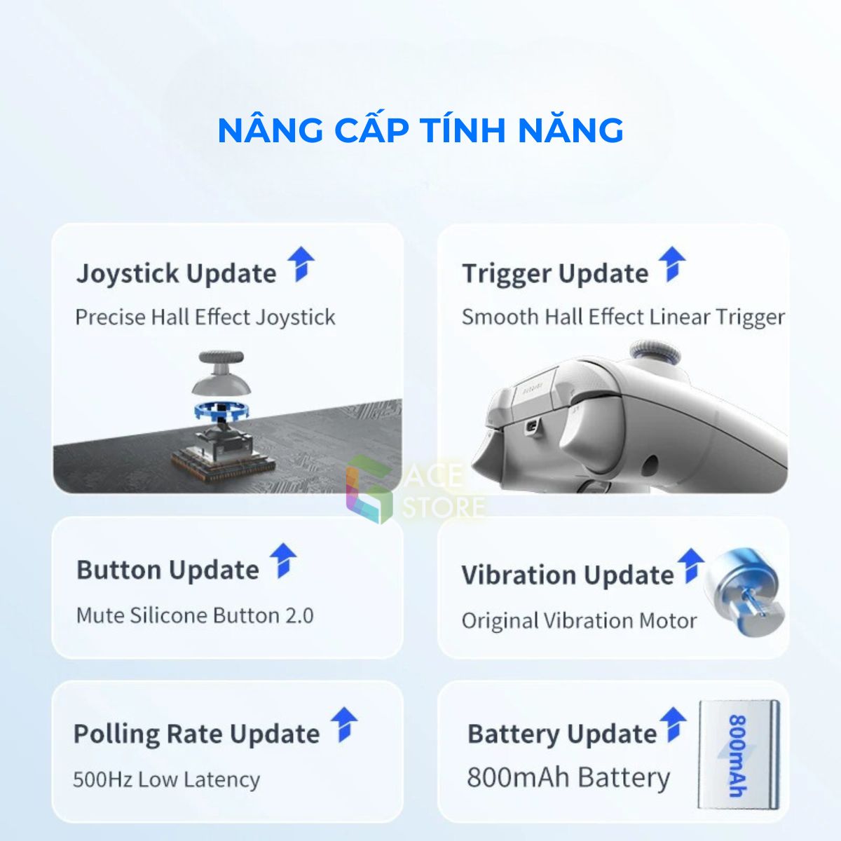 Flydigi Direwolf 3 | Tay cầm chơi game Direwolf 3 Wireless hỗ trợ đa nền tảng PC/Switch/Mobile | Gace Store