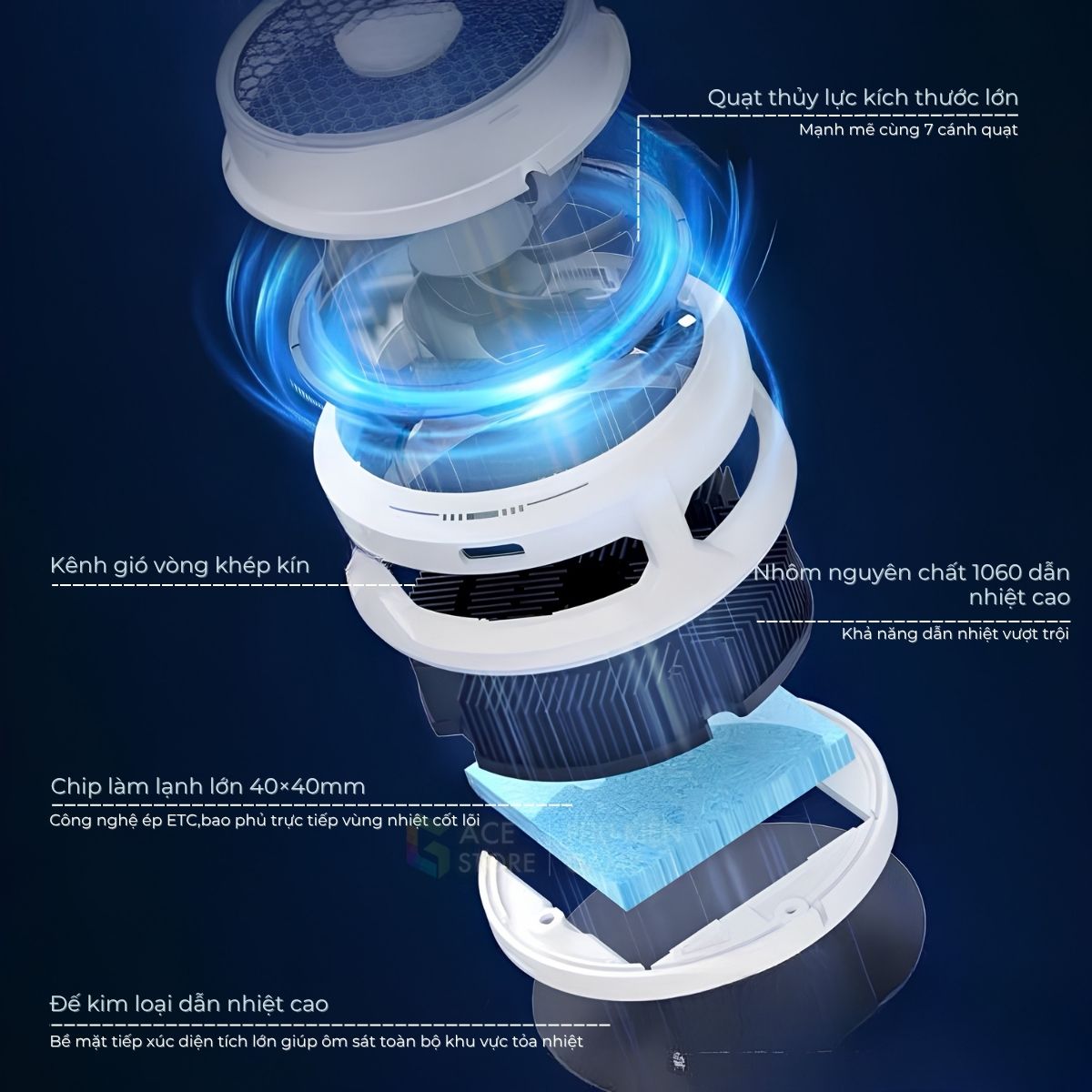 [ NEW ITEM ] QUẠT TẢN NHIỆT SÒ LẠNH K08 – KỸ THUẬT HÚT LẠNH | RGB 19 LED | 36dB | CHỐNG NÓNG KHI CHƠI GAME