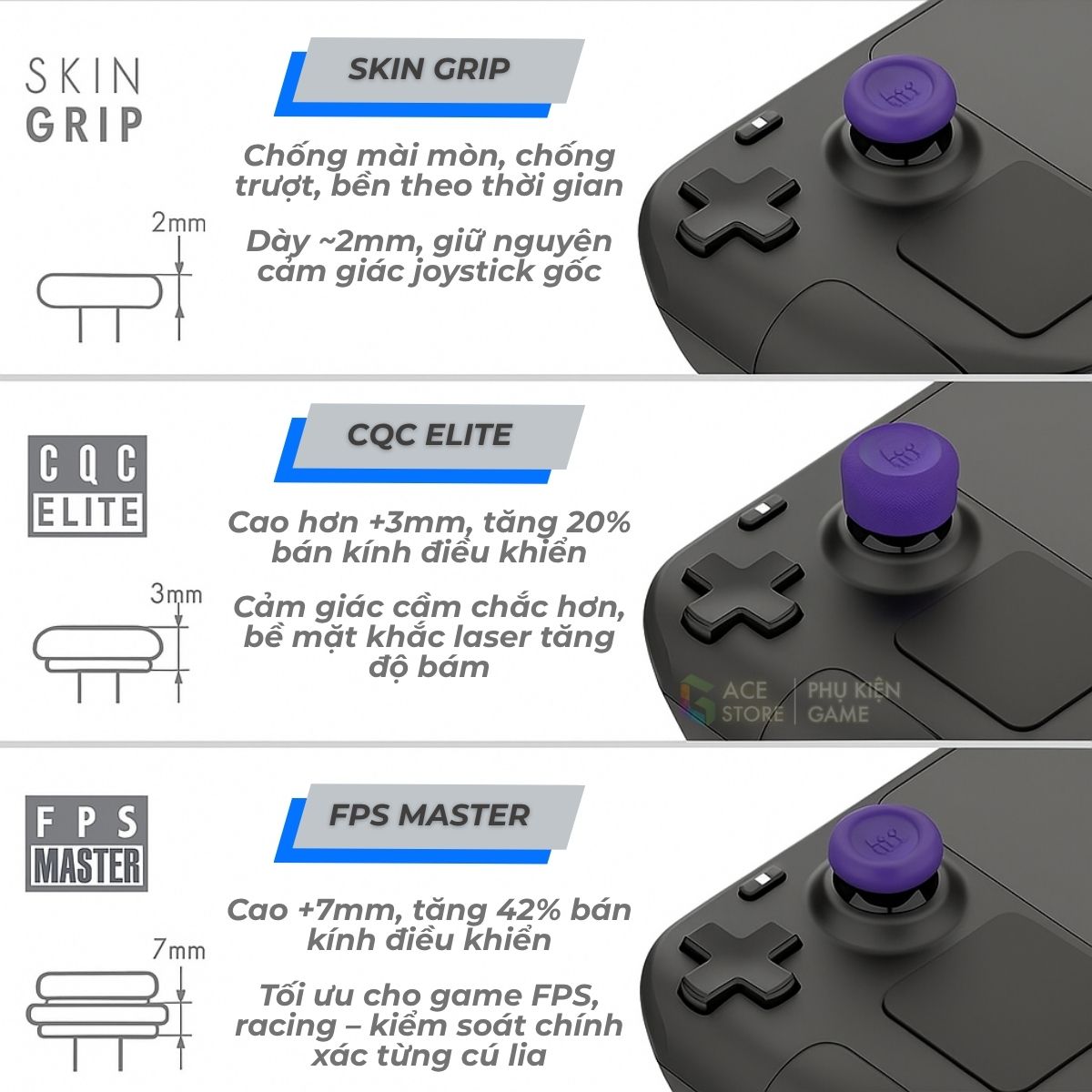 [Chính hãng] Bộ Bọc Núm Joystick Skull & Co – Dành Cho Steam Deck / OLED / ROG Ally  X
