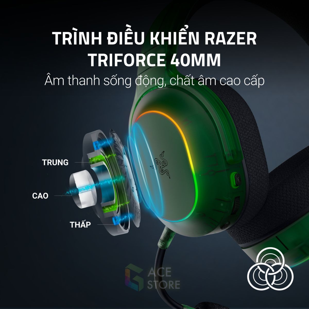 Tai Nghe không dây Razer Barracuda X Chroma Phantom Green Edition RZ04-05220300-R3M1