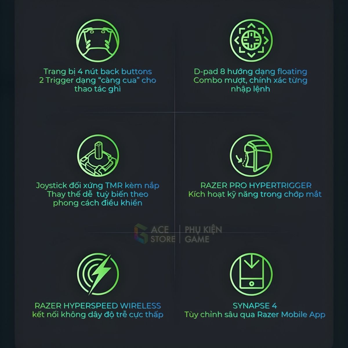 [Chính hãng] Tay Cầm Chơi Game Razer Raiju V3 Pro – Chuẩn Esports Cho PS5™ & PC