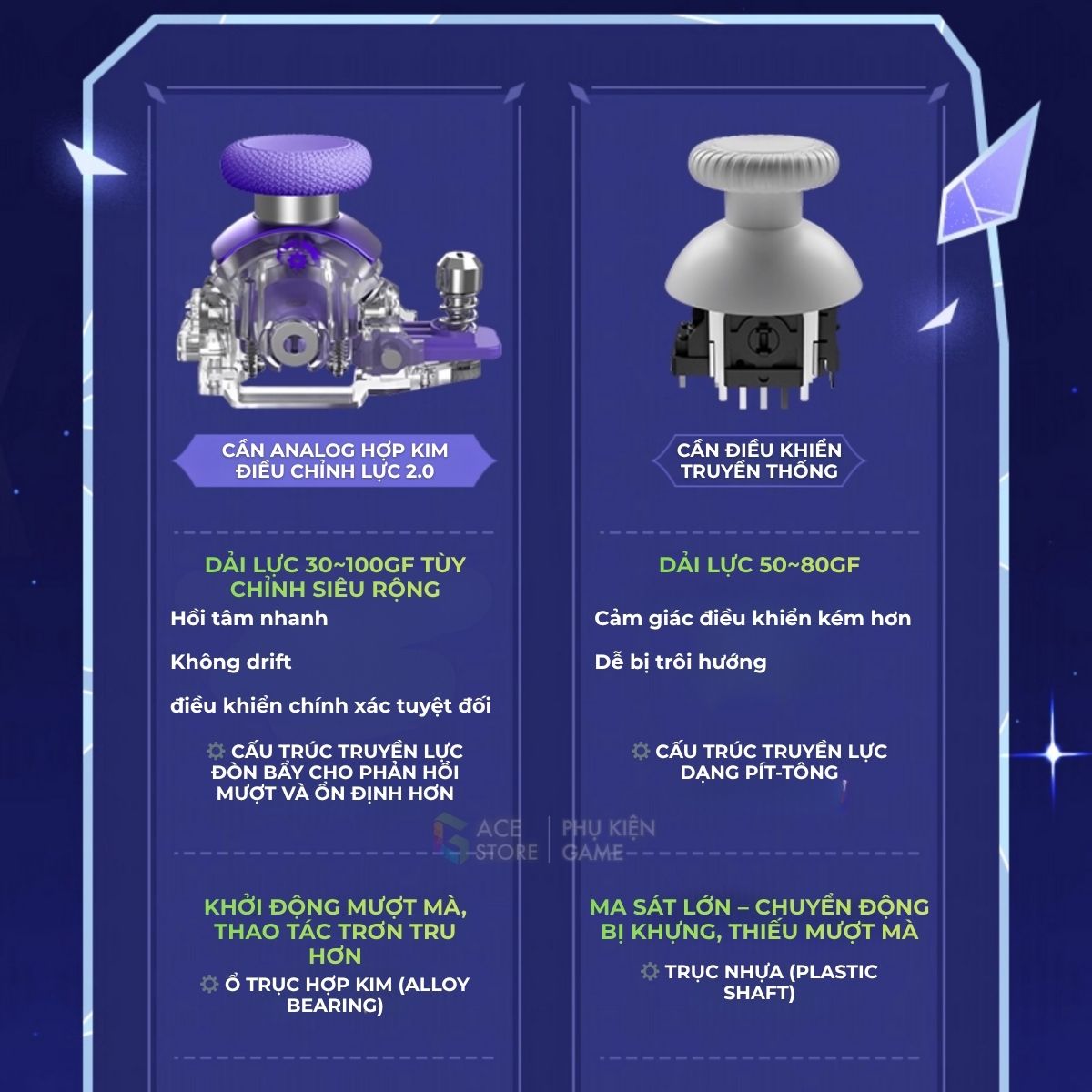 [Limited Edition] Tay cầm Flydigi APEX 5 SKIRK - Phiên bản giới hạn Genshin Impact