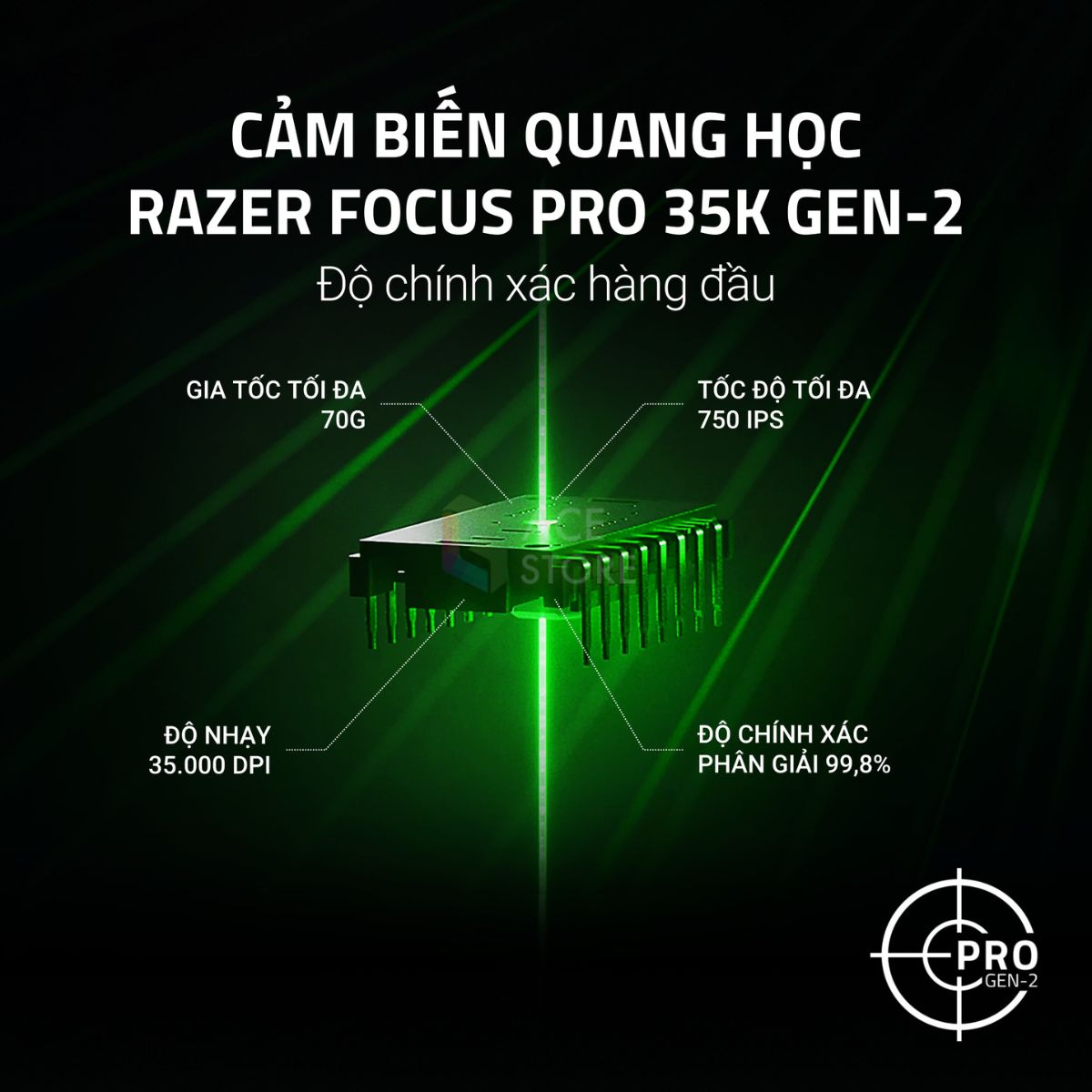 Chuột Gaming không dây Razer Basilisk V3 Pro 35K Phantom Green Edition RZ01-05240300-R3A1