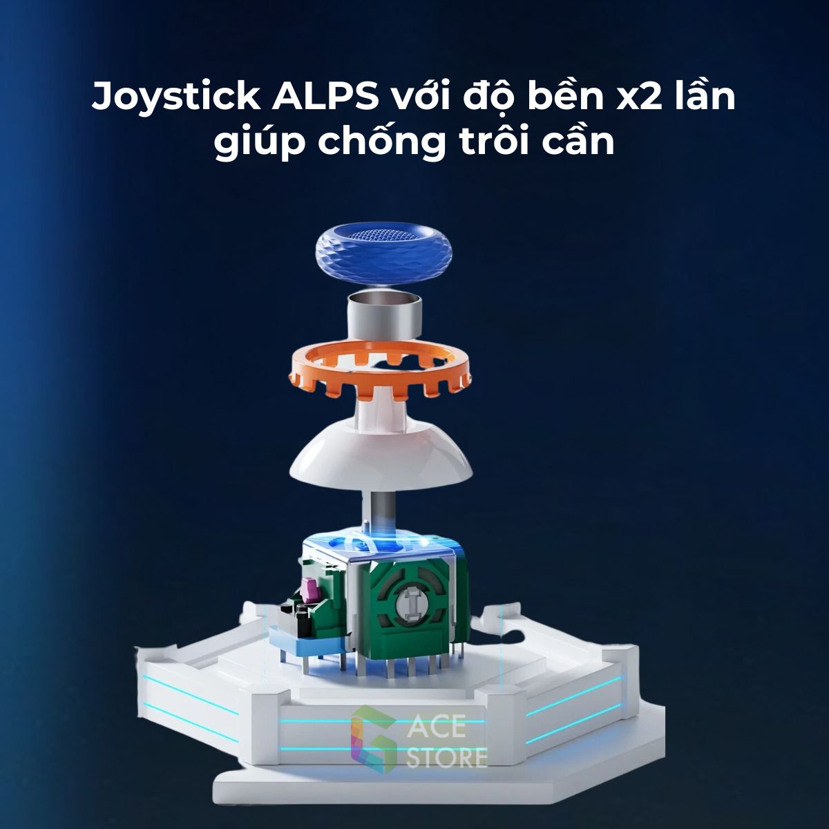 [Sẵn Hàng] BigBig Won Blitz 2 Pro - Tay Cầm Chơi Game Đa Năng BigBig Won Blitz 2 Pro |  Phiên Bản TMR hỗ trợ đa nền tảng Switch / PC / Android / iOS