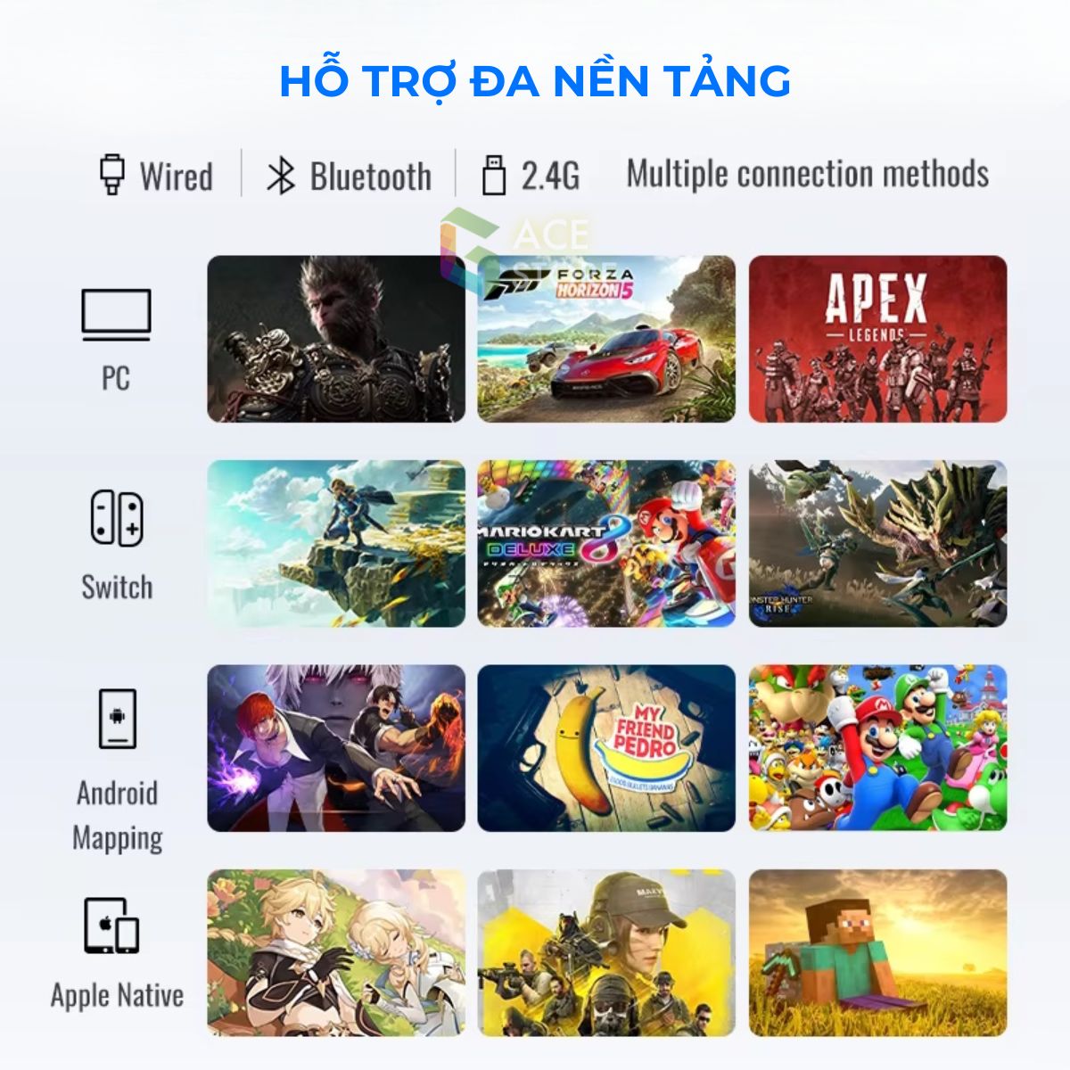 Flydigi Direwolf 3 | Tay cầm chơi game Direwolf 3 Wireless hỗ trợ đa nền tảng PC/Switch/Mobile | Gace Store