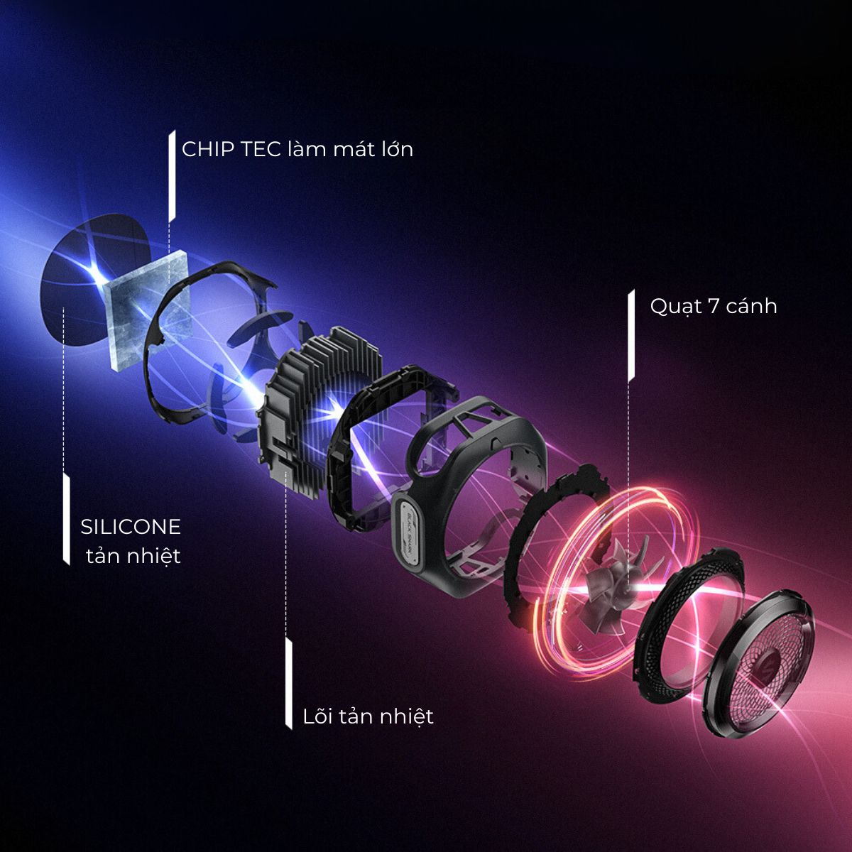 Black Shark Magnetic Cooler 4 Pro - Quạt Tản Nhiệt Từ Tính Tối Ưu Cho Điện Thoại Chơi Game | Công suất 27W | Led RGB Gaming