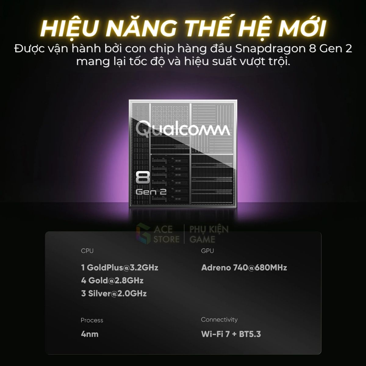 RETROID POCKET 6 – MÁY CHƠI GAME CẦM TAY ANDROID | SNAPDRAGON 8 GEN 2 | AMOLED 120HZ | HALL STICK | RAM 8GB/12GB