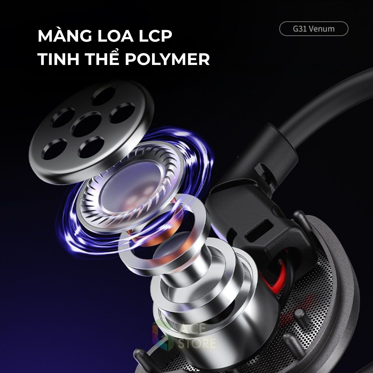 Tai nghe Plextone G31 Âm Thanh Định Vị Chuẩn Xác | Jack 3.5mm | Mic Đàm Thoại | Móc Tai Chống Rơi
