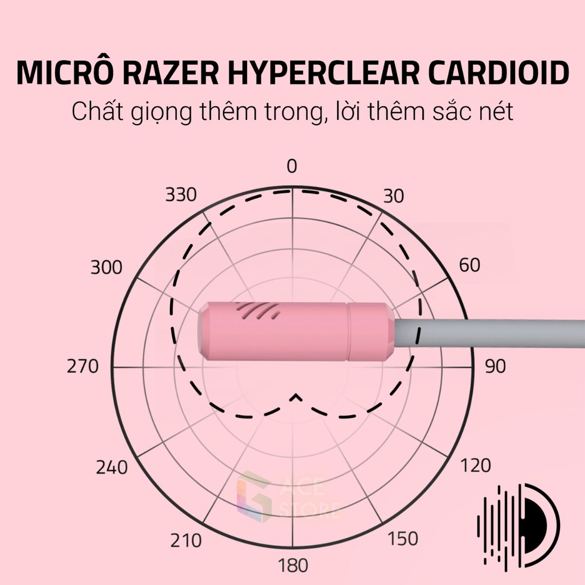Razer Kraken Kitty V3 X – Tai Nghe Gaming Có Dây, Mic HyperClear, Âm Thanh 7.1, 3 Màu