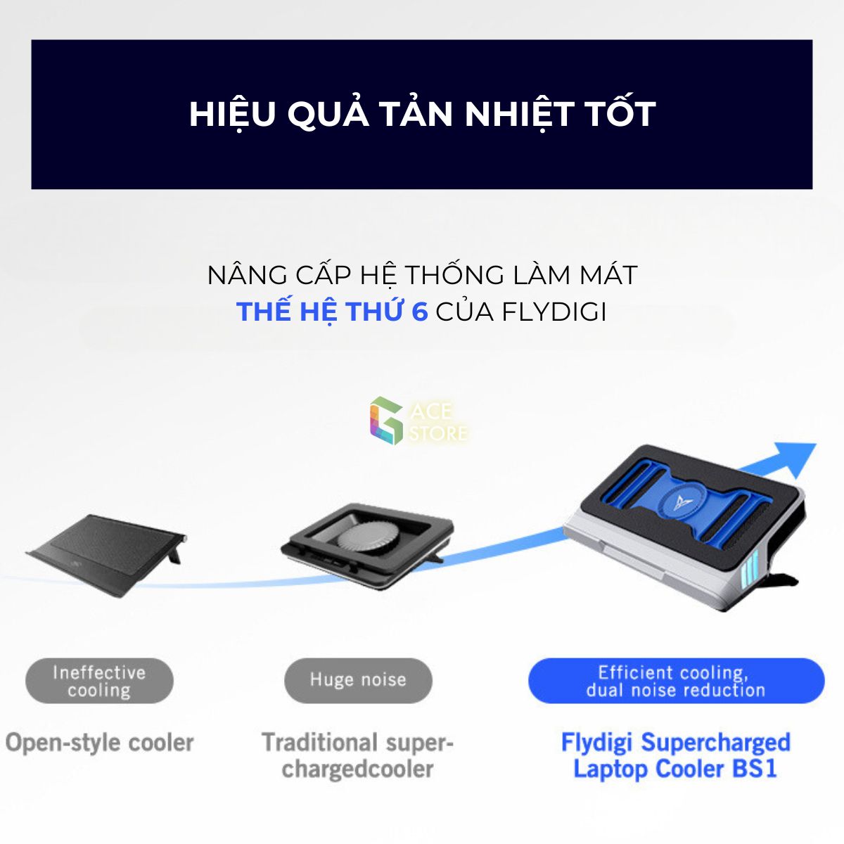 Flydigi BS1 | Để tản nhiệt laptop cao cấp không tiếng ồn, tích hợp 4 chế độ làm mát