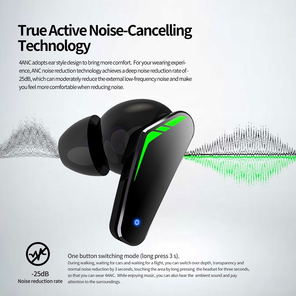 Plextone 4ANC | Tai Nghe Bluetooth True Wireless Gaming Chống Ồn