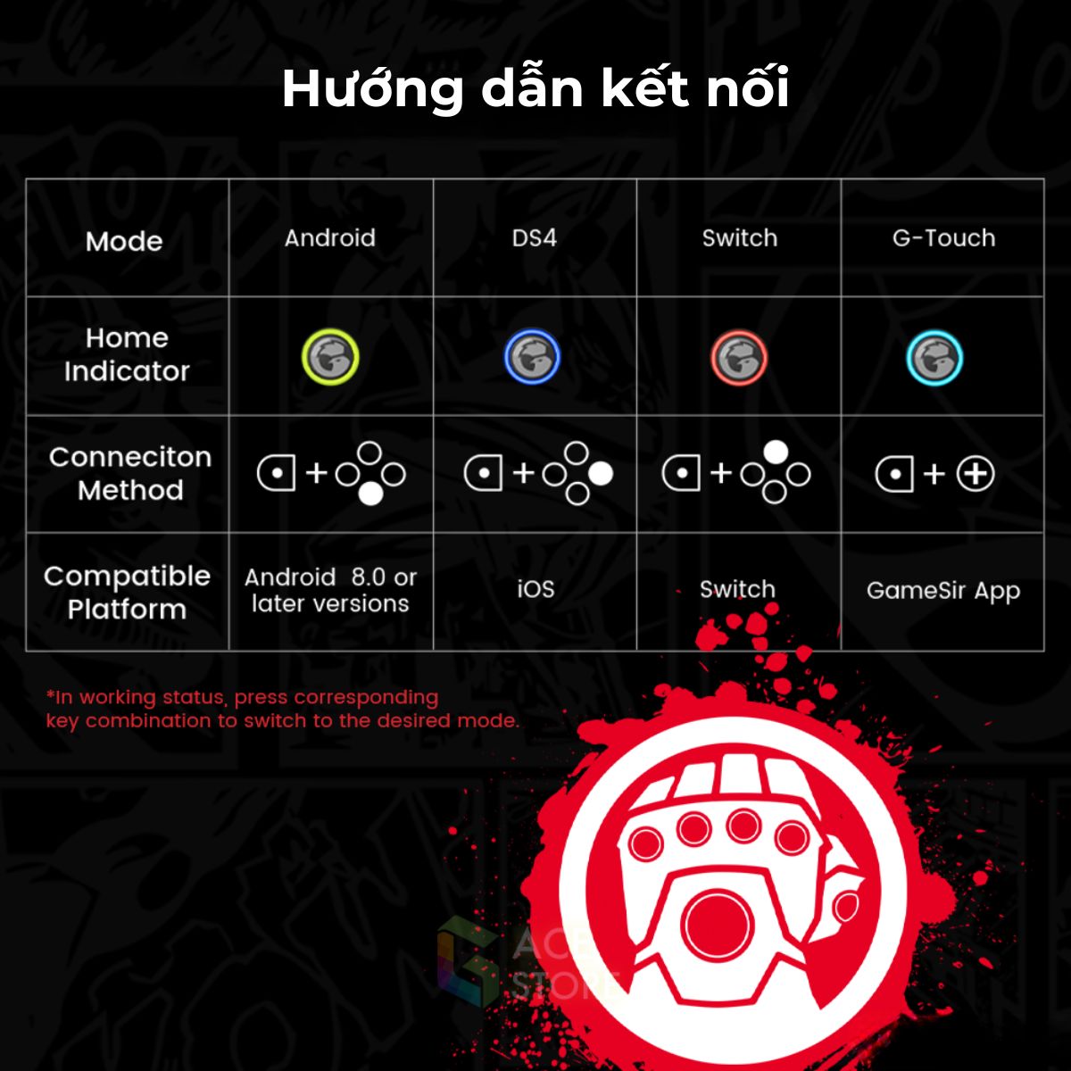 Gamesir G8/G8 Plus | Tay cầm chơi game dành cho điện thoại hỗ trợ đa nền tảng | OS, ANDROID, SWITCH, PC