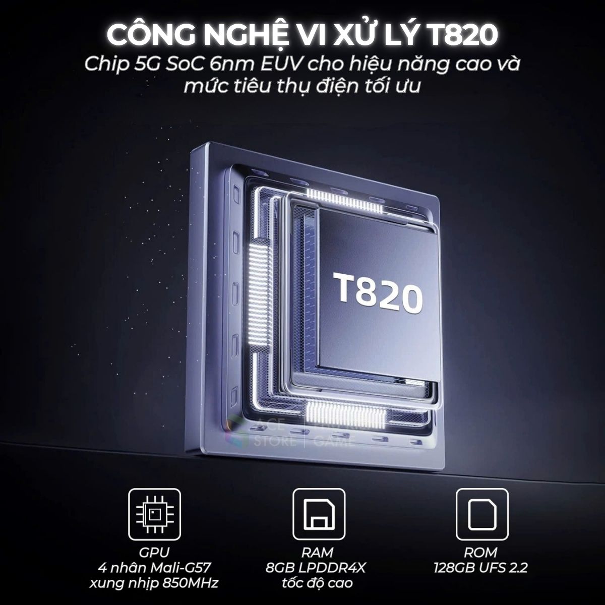 [Chính hãng] Anbernic RG476H – Máy chơi game cầm tay Android 13 | Màn hình 120Hz | Chip Unisoc T820