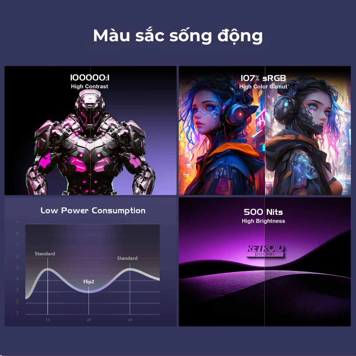 Retroid Pocket Flip 2 – Máy Chơi Game Cầm Tay Màn Gập, Chạy Android 13, Hỗ Trợ Game PS2/PC/Cloud