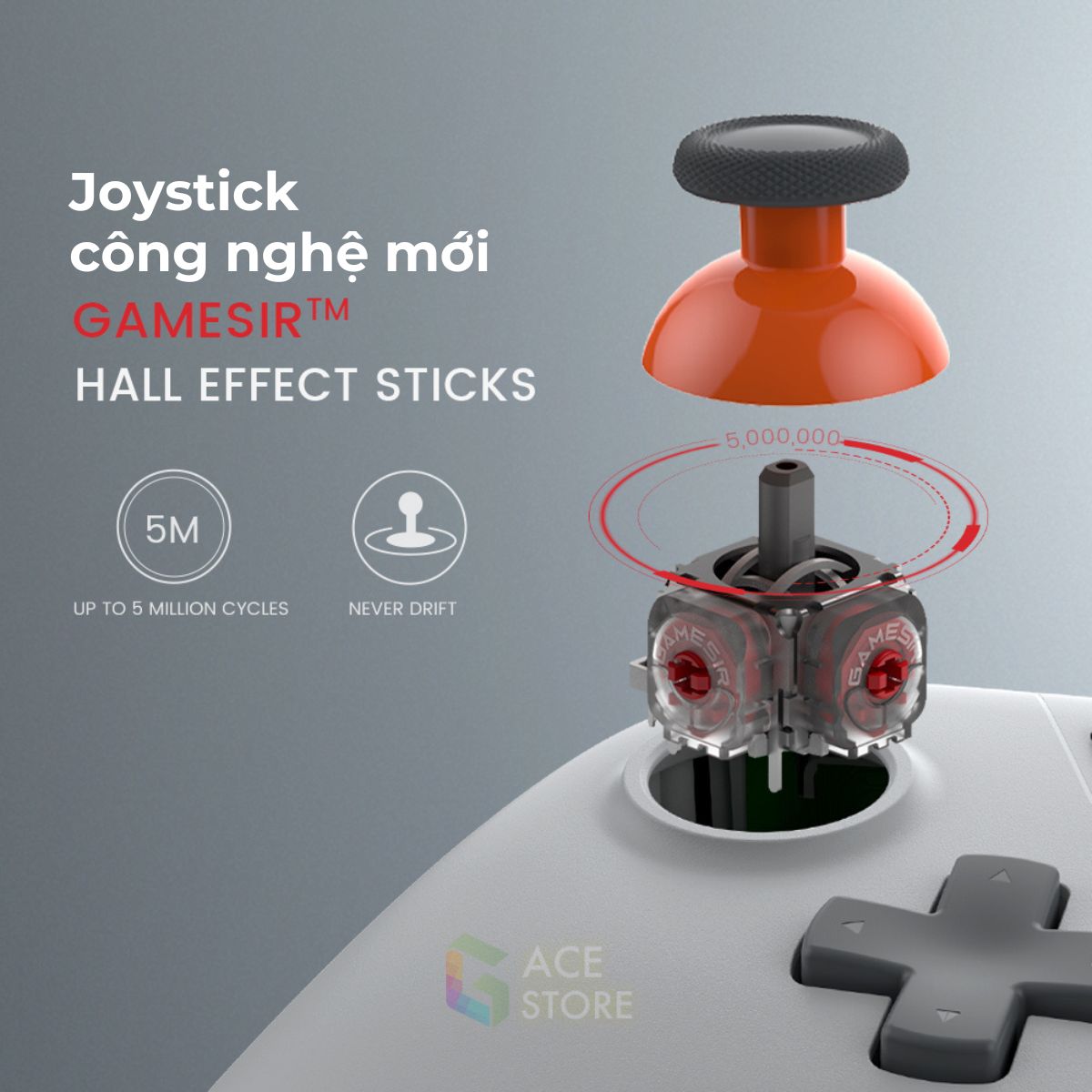 Gamesir Nova Lite - Tay cầm chơi game đa nền tảng cho PC/Steam/NS/Mobile