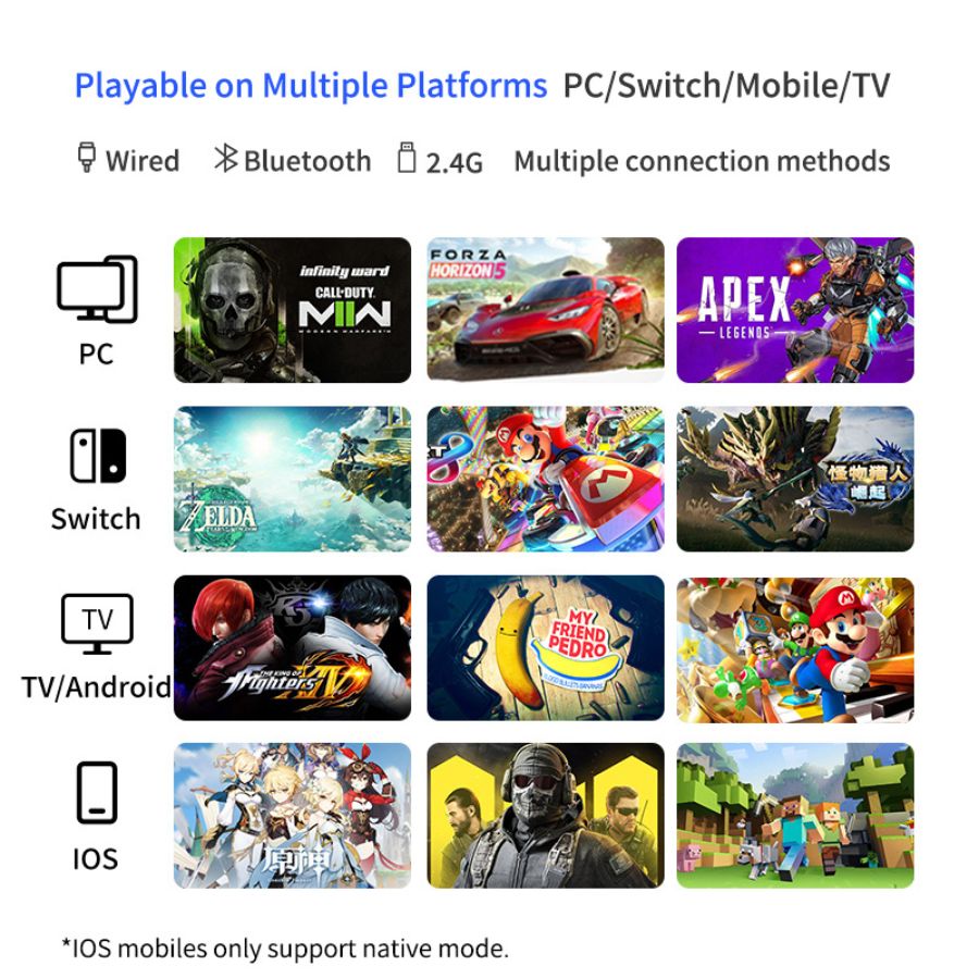 [Sẵn Hàng] Tay Cầm Flydigi Apex 4 | Tay Cầm Chơi Game Apex 4 | Bluetooth Wireless | IOS, Android và PC [BH12T]