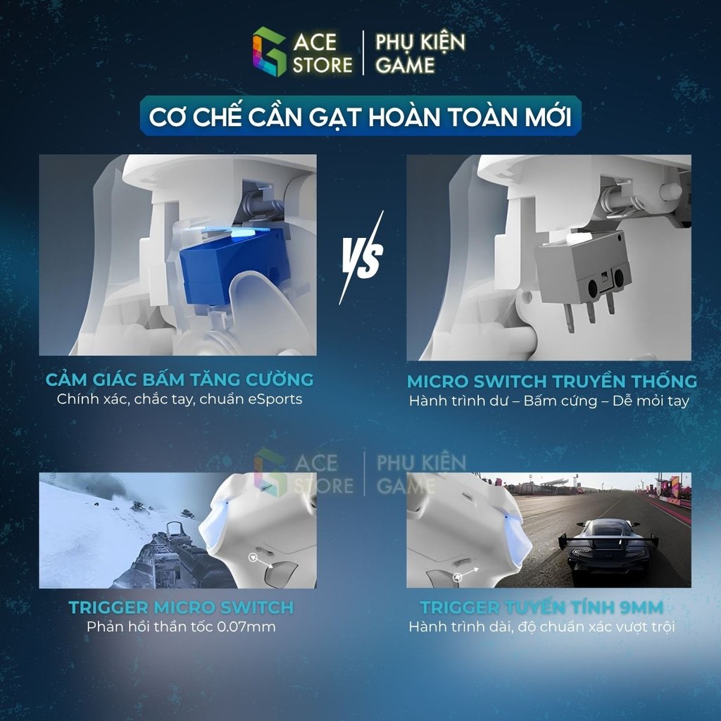 [Chính hãng] Flydigi Direwolf 4 – Tay Cầm Chơi Game Đa Nền Tảng, Polling Rate 1000Hz, Joystick Tùy Chỉnh Lực