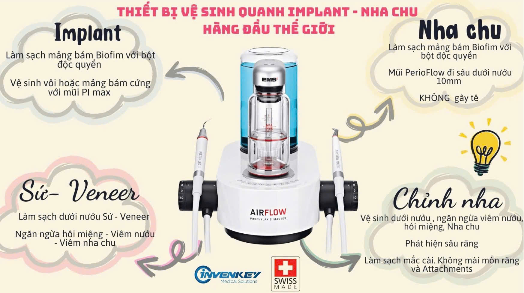 Thiết bị vệ sinh răng chuyên nghiệp EMS