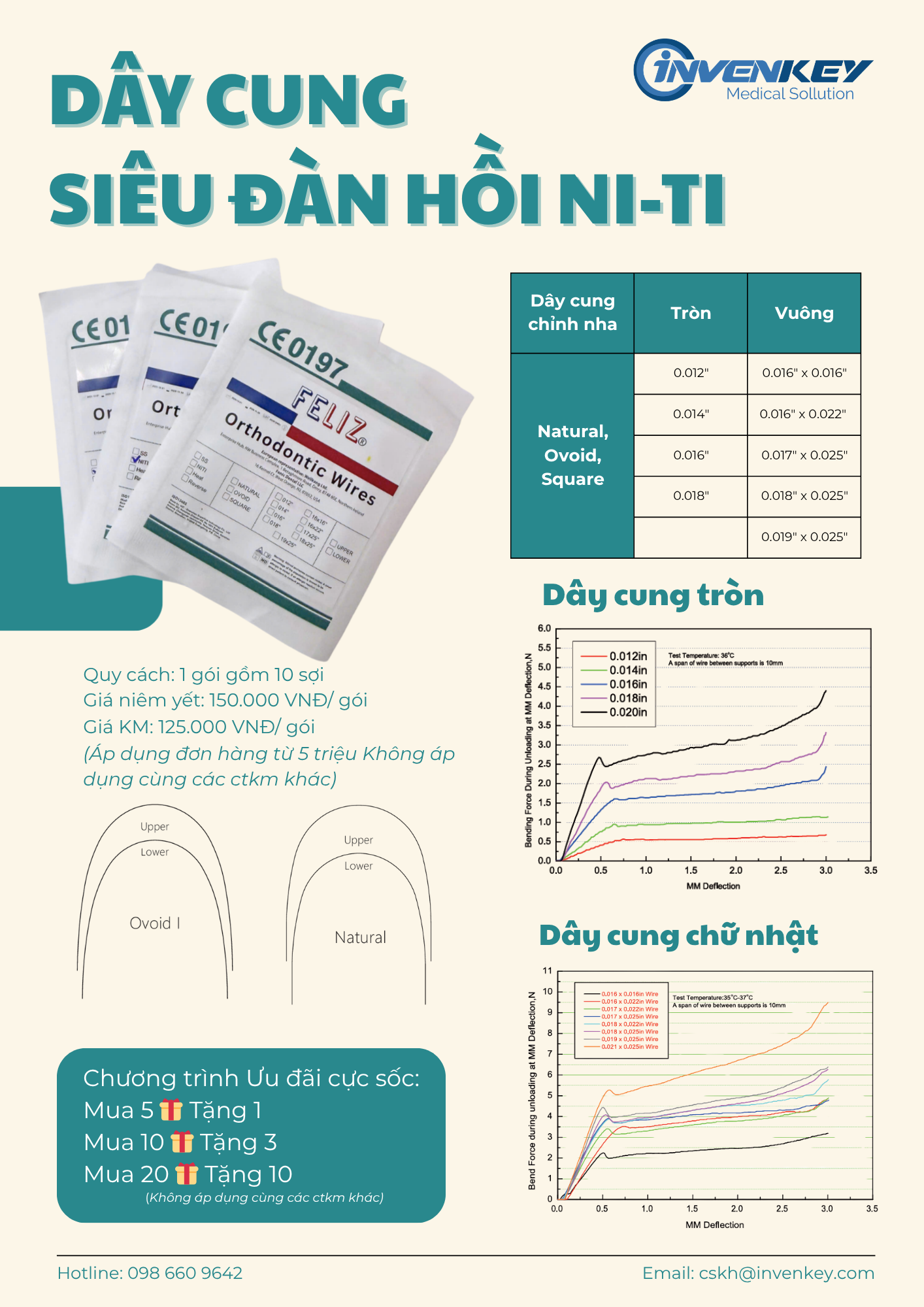 Dây cung Feliz siêu đàn hồi Ni-Ti