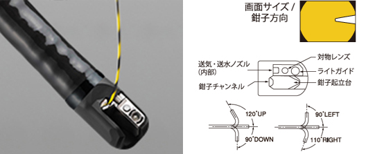 Ống nội soi tá tràng ED-580XT8