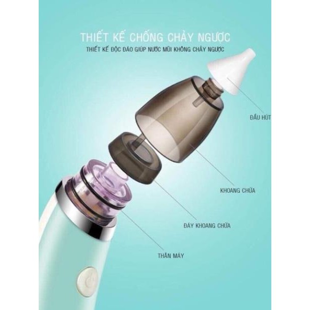 Máy Hút Mũi Điện Tử Đầu Mềm Cho Bé Littlebees