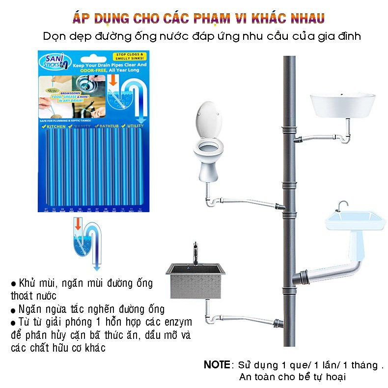 Hộp 12 Que Thông Tắc Bồn Cầu, Lavabo, Bồn Rửa Bát Có Mùi Hương Thơm Dễ Chịu