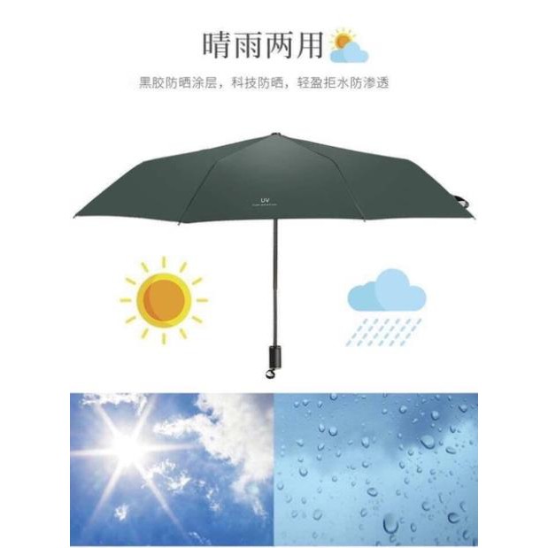 Ô Dù Gấp Gọn Đi Mưa Che Nắng To Nhiều Màu Cute Cỡ Lớn Cao Cấp Dễ Thương Chống Tia Uv (Ô Uv)