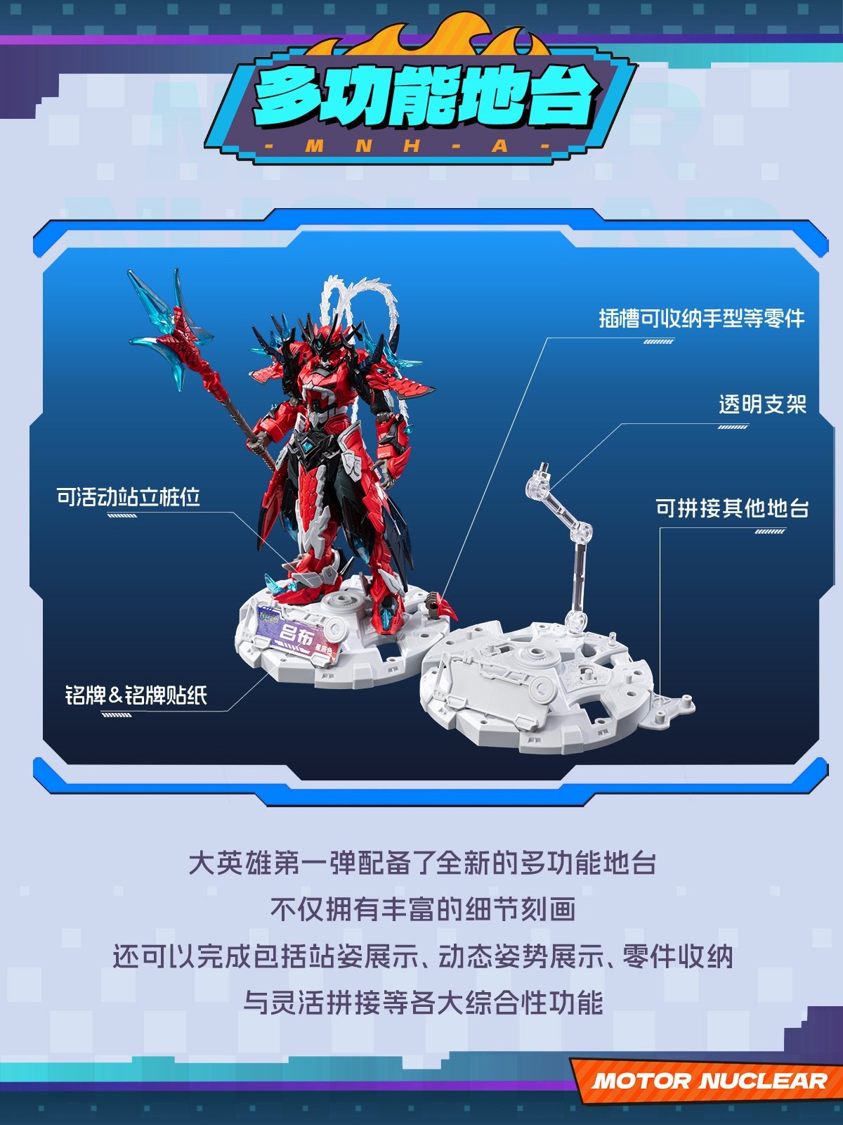 Đặt trước Set Blind Box 1/144 MNH-A Model Kit - Motor Nuclear - Về vào tháng