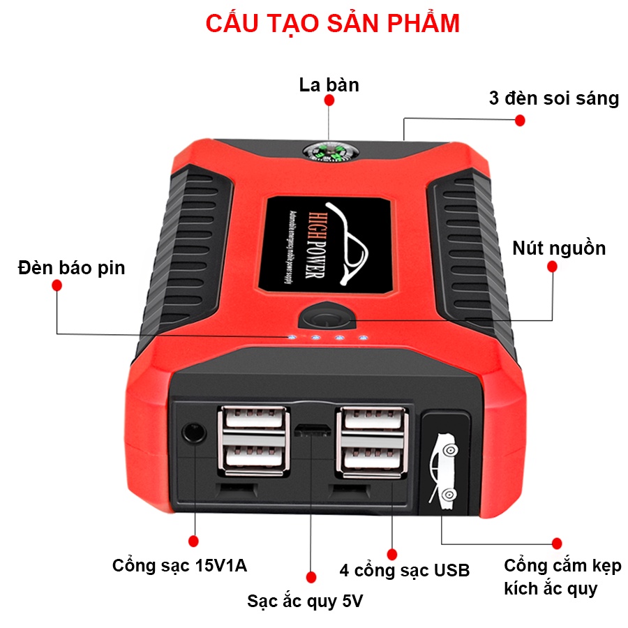 Kích bình ắc quy ô tô 12v-220v-20.000mAh
