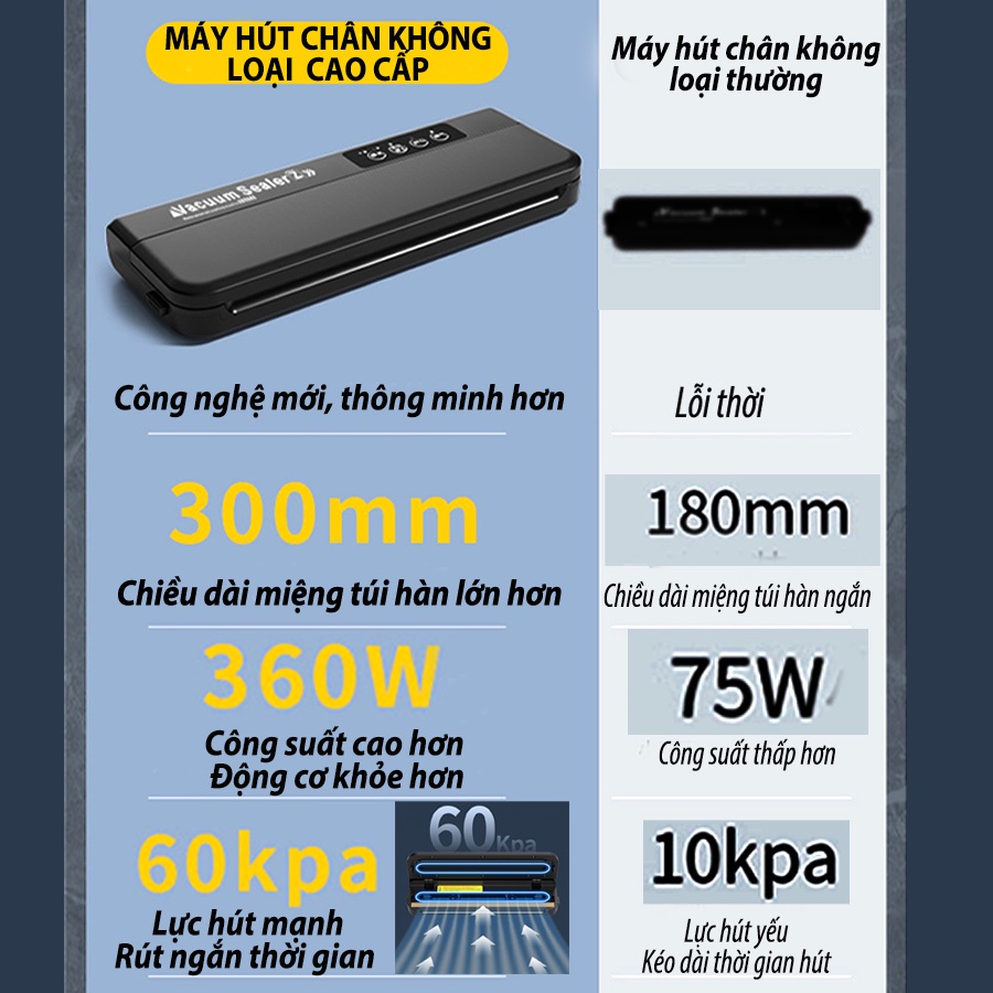 Máy hút chân không thực phẩm Vacuum Sealer Z