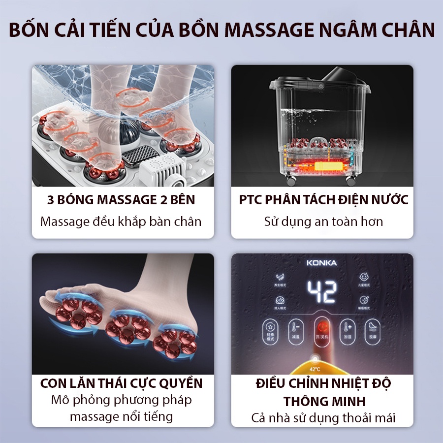 Bồn Ngâm Chân Nước Nóng Massage Tự Động Sục Khí Diệt Khuẩn Giảm Hôi Chân Có Điều Khiển Từ Xa