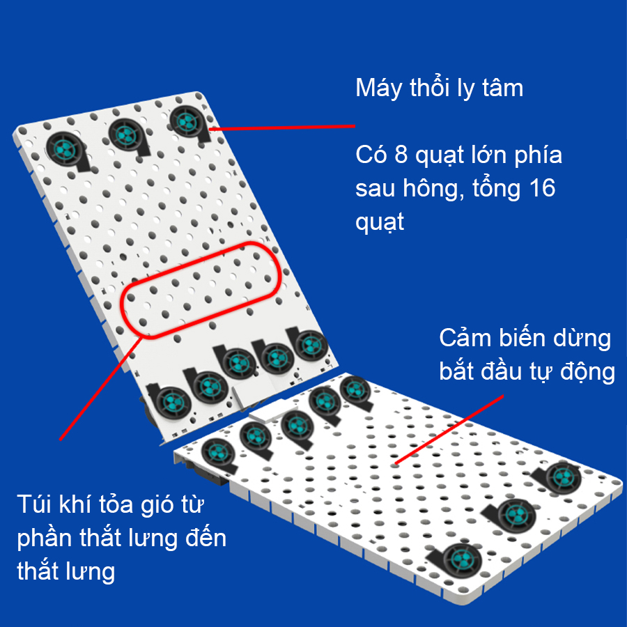 Lót ghế ô tô có quạt lám mát TỰ ĐỘNG NGẮT 16-20-25 quạt