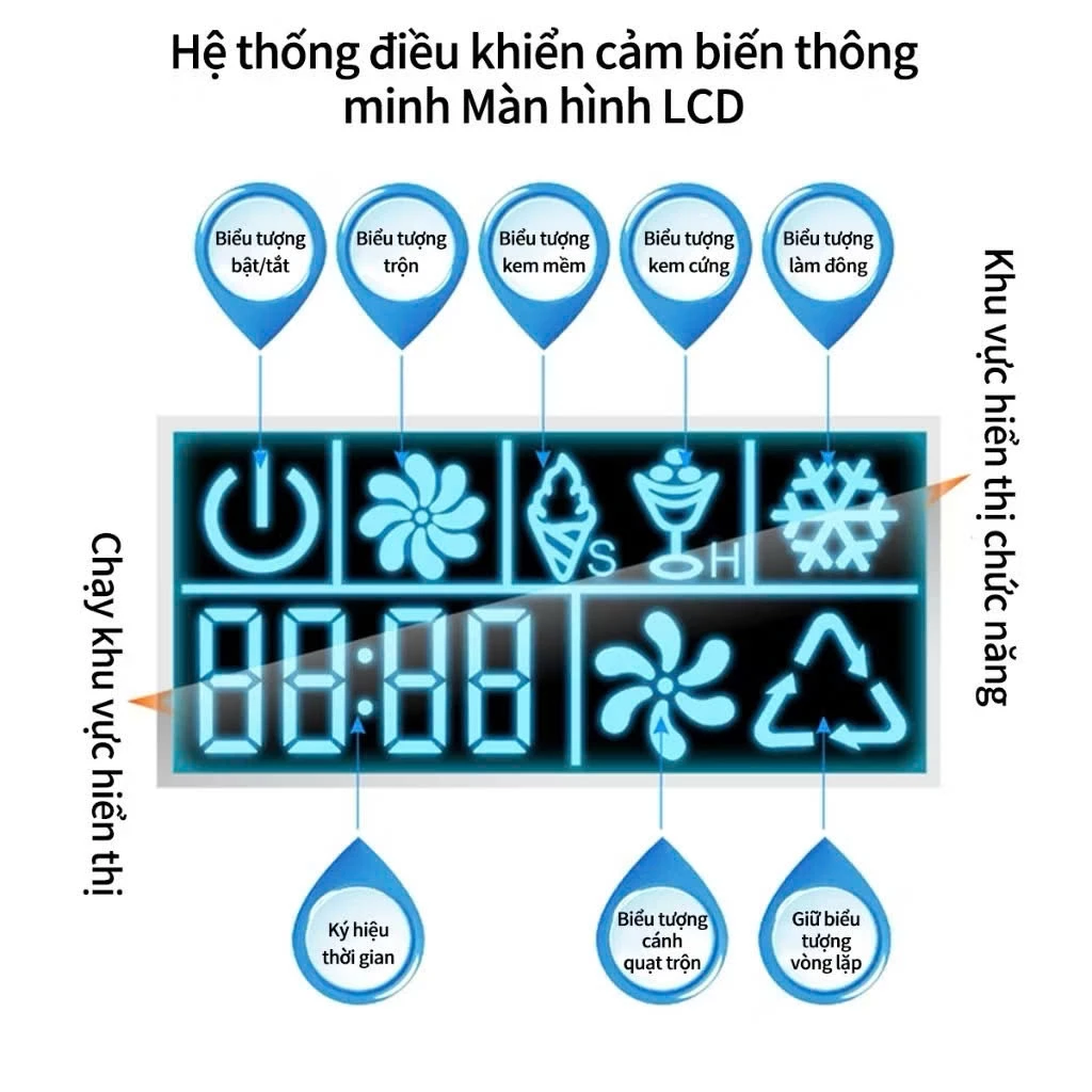 Máy Làm Kem Tươi Hicon 1.5L Chính Hãng – Tự Động, Không Cần Đông Trước, Dung Tích Lớn Cho Gia Đình