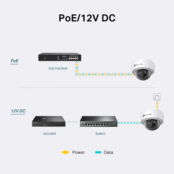 Camera IP TP-Link Dome Hồng Ngoại 4MP VIGI C240I