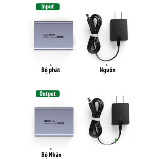 Bộ chuyển đổi HDMI qua cáp mạng Cat5,6 (70m) hỗ trợ 1080p Ugreen (20519)