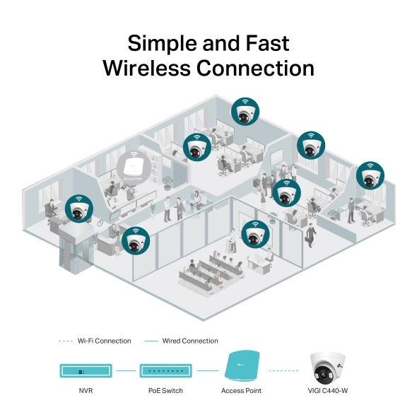Camera WiFi TP-Link Turret Full Color 4MP VIGI C440-W (4mm)