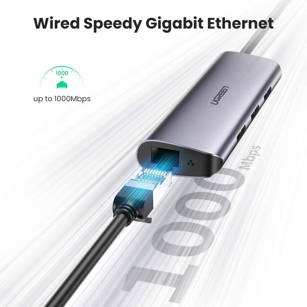 Bộ chuyển đổi USB Type-C sang 3 cổng USB 3.0 và Giga Lan Ugreen  (60718)