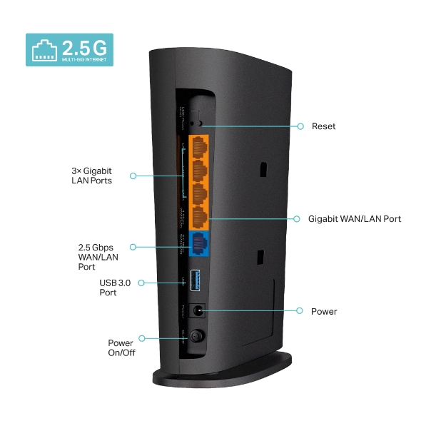 Bộ Phát Router Wifi TP-Link Archer AX80 Wifi 6 Gigabit  AX6000 băng tần kép, 8 luồng, cổng 2.5G