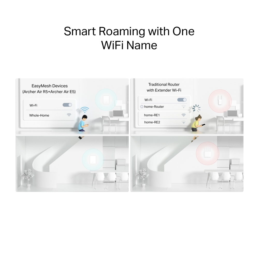 Bộ mở rộng sóng Wi-Fi 6 TP-Link Archer Air R5 AX3000 Air Mesh Băng Tần Kép (3-pack)