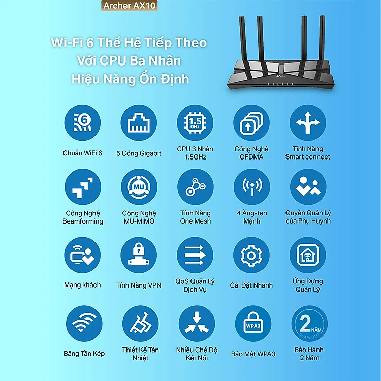 Bộ Phát Router Wifi TP-Link Archer AX10 Wifi 6  AX1500 băng tần kép
