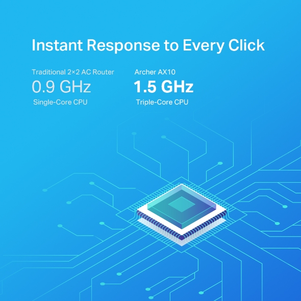 Bộ Phát Router Wifi TP-Link Archer AX10 Wifi 6  AX1500 băng tần kép