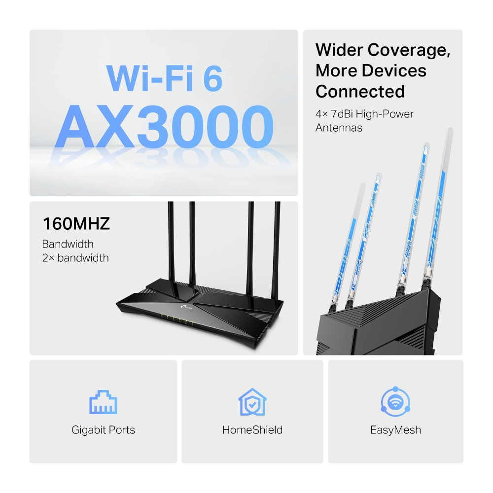 Bộ phát Router WiFi 6 TP-Link Archer AX53HP Gigabit Băng Tần Kép AX3000
