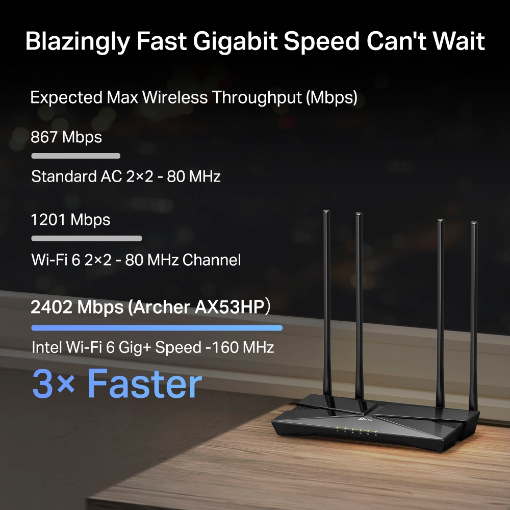 Bộ phát Router WiFi 6 TP-Link Archer AX53HP Gigabit Băng Tần Kép AX3000