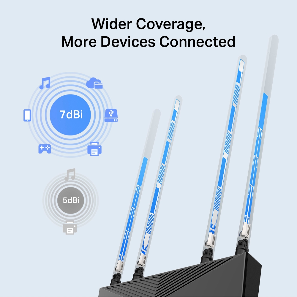 Bộ phát Router WiFi 6 TP-Link Archer AX53HP Gigabit Băng Tần Kép AX3000