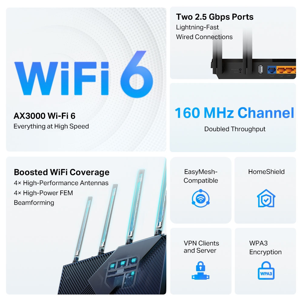 Bộ Phát Router WiFi 6 TP-Link Archer AX55 Pro AX3000 Multi-Gigabit với hai cổng 2.5G