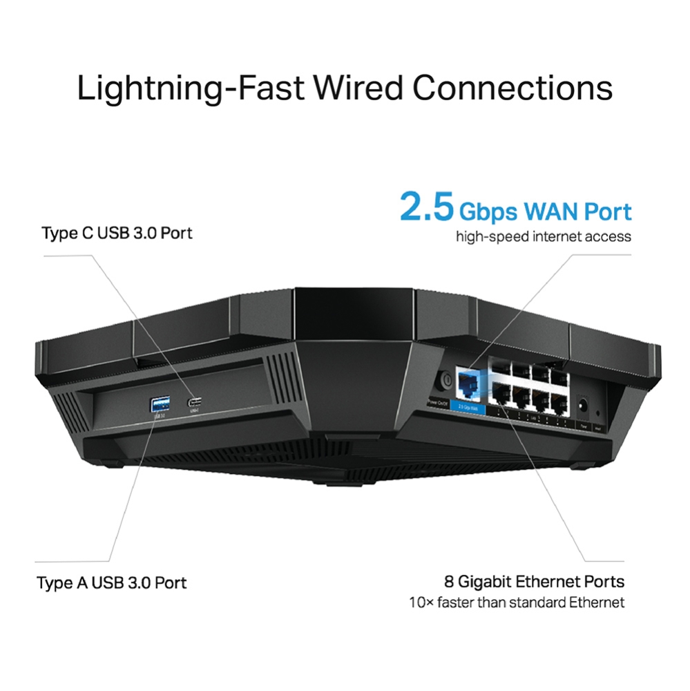 Router Wi-Fi Thế Hệ Tiếp Theo 802.11ax Archer AX6000