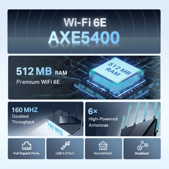 Bộ Phát Router WiFi 6E TP-Link Archer AXE75 Gigabit Ba Băng Tần AXE5400