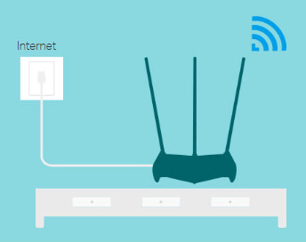 Bộ Phát Wifi TP-Link Archer C58HP Băng Tần Kép Công Suất Cao Chuẩn AC 1350Mbps
