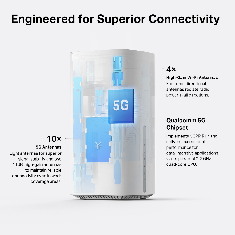 Bộ phát Router 5G Wi-Fi 7 Cao Cấp TP-Link Archer NB450