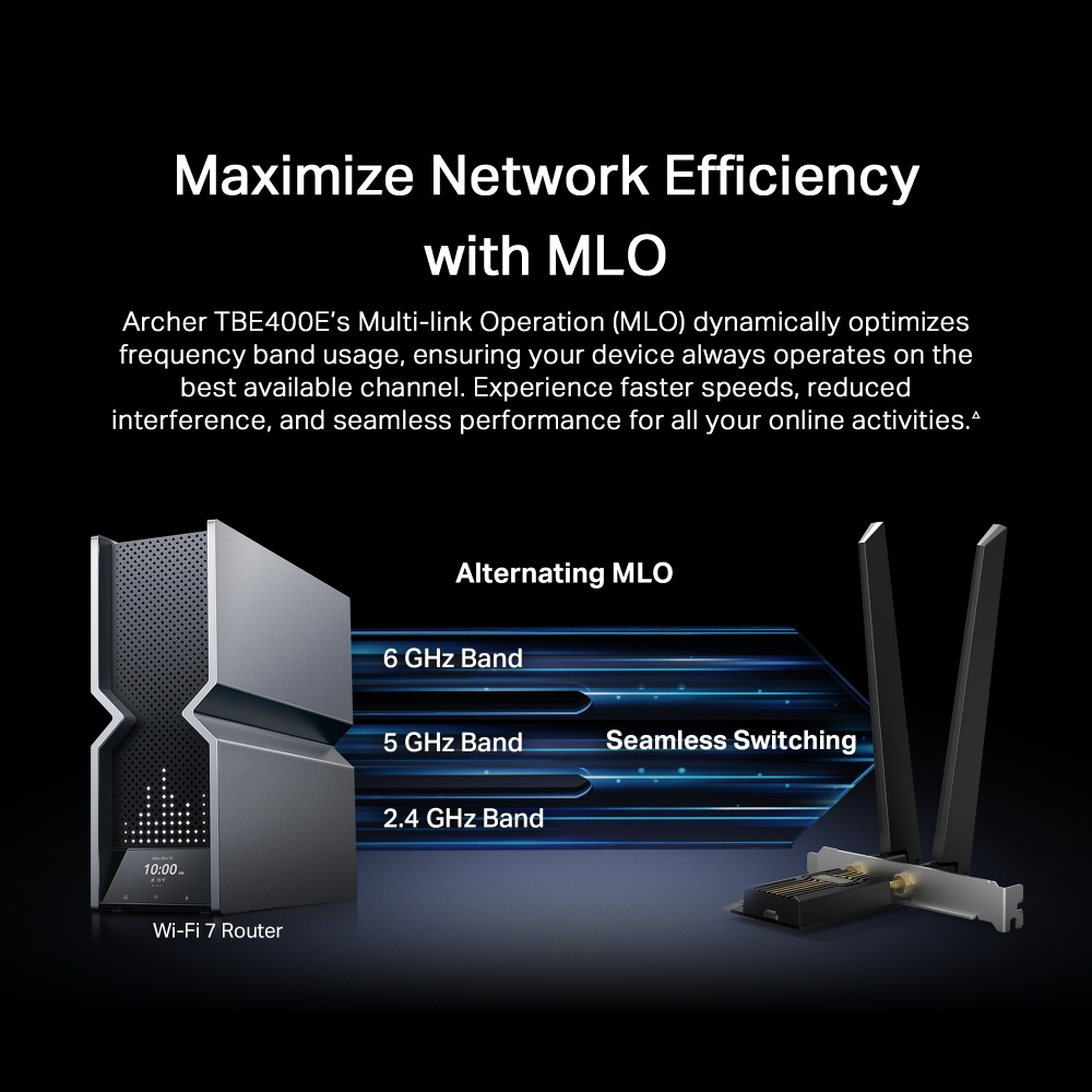 Card mạng PCIe Wi-Fi 7 TP-LINK Archer TBE400E BE6500 Bluetooth 5.4